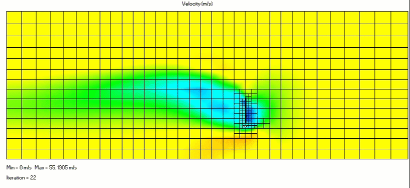 Solution-adaptive mesh refinement utilized for an external aerodynamics problem. The solver dynamically subdivides the grid in areas of high pressure gradients.